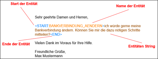 Pega Blog Graphic Text Extraction 