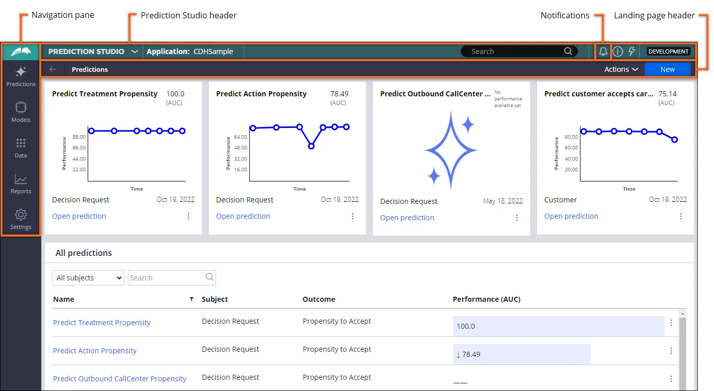 Prediction Studio Overview